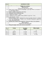 Samples 'Kvalitātes kontroles shēma', 38.