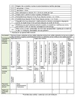 Samples 'Kvalitātes kontroles shēma', 39.