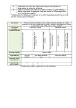 Samples 'Kvalitātes kontroles shēma', 41.