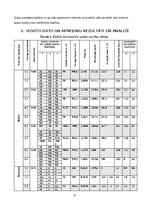 Summaries, Notes 'Būvmateriālu spiedes un lieces stiprība', 4.