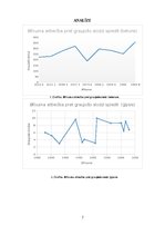 Summaries, Notes 'Būvmateriālu spiedes un lieces stiprība', 7.