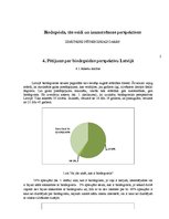 Research Papers 'Biodegviela, tās veidi un izmantošnas perspektīvas', 2.