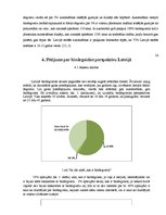 Research Papers 'Biodegviela, tās veidi un izmantošnas perspektīvas', 54.