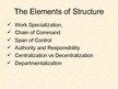 Presentations 'Basic Organization Designs', 3.
