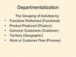 Presentations 'Basic Organization Designs', 12.