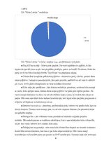 Practice Reports 'Prakses atskaite grāmatvedībā', 6.