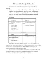 Practice Reports 'Prakses atskaite grāmatvedībā', 19.