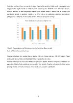 Research Papers 'Bērnu attīstības klubiņa atvēršana Ogres pilsētā', 6.