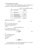 Term Papers 'Elektriskās iekārtas uzstādīšana dzīvojamā mājā', 22.