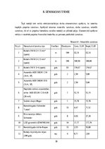 Term Papers 'Elektriskās iekārtas uzstādīšana dzīvojamā mājā', 27.
