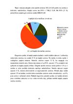 Term Papers 'Elektriskās iekārtas uzstādīšana dzīvojamā mājā', 34.