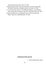 Term Papers 'Elektriskās iekārtas uzstādīšana dzīvojamā mājā', 45.