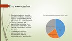 Presentations 'Ēnu ekonomika Latvijas tautsaimniecībā', 5.