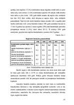 Term Papers 'Darbaspēka tirgus analīze Latvijā', 42.