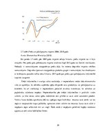 Research Papers 'Uzņēmumi un ekonomiskā vide to darbībai. Ekonomiskā aktivitāte', 20.