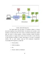 Presentations 'Cietvielu diska uzbūve un darbības principi', 16.