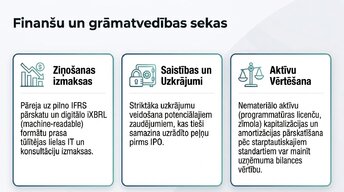 Presentations 'Grāmatvedības uzskaites regulējums Eiropas Savienībā', 8.