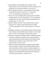Term Papers 'Adopcijas tiesiskie aspekti Latvijā', 69.