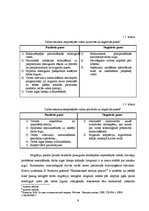 Research Papers 'Darbaspēka emigrācijas ietekme uz ekonomisko situāciju Latvijā', 9.