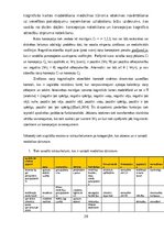 Term Papers 'Medicīnas tūrisma iespēju ietekme uz pakalpojumu saņemšanas uzlabošanu', 29.