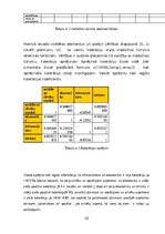 Term Papers 'Medicīnas tūrisma iespēju ietekme uz pakalpojumu saņemšanas uzlabošanu', 30.