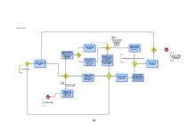 Term Papers 'Medicīnas tūrisma iespēju ietekme uz pakalpojumu saņemšanas uzlabošanu', 60.
