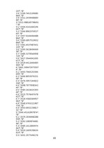 Term Papers 'Medicīnas tūrisma iespēju ietekme uz pakalpojumu saņemšanas uzlabošanu', 65.