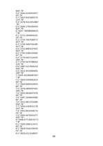 Term Papers 'Medicīnas tūrisma iespēju ietekme uz pakalpojumu saņemšanas uzlabošanu', 66.