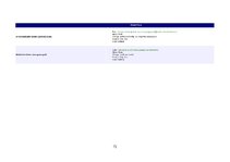 Term Papers 'Medicīnas tūrisma iespēju ietekme uz pakalpojumu saņemšanas uzlabošanu', 71.