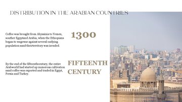 Summaries, Notes 'THE ORIGIN OF COFFEE', 2.