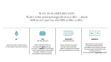 Summaries, Notes 'THE ORIGIN OF COFFEE', 7.