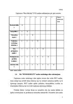 Practice Reports 'Prakses atskaite studiju kursā “Tirgvedība”', 7.
