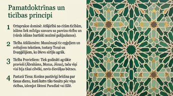 Presentations 'Islāms', 5.