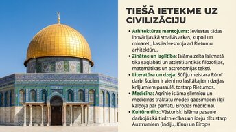 Presentations 'Islāms', 22.