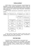 Summaries, Notes 'Типы и виды данных в языке Turbo Pascal 7.0', 2.