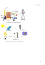 Research Papers 'Koģenerācijas stacijas un elektroenerģija', 11.