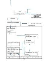 Research Papers 'Starptautisko tiesu jurisdikcija
Eiropas Cilvēktiesību tiesa: uzbūve, jurisdikc', 7.