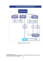 Research Papers 'Starptautisko tiesu jurisdikcija
Eiropas Cilvēktiesību tiesa: uzbūve, jurisdikc', 10.