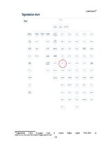 Research Papers 'Starptautisko tiesu jurisdikcija
Eiropas Cilvēktiesību tiesa: uzbūve, jurisdikc', 25.