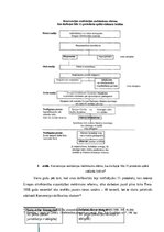 Research Papers 'Studiju kurss: Starptautisko tiesu jurisdikcija
Eiropas Cilvēktiesību tiesa: uz', 6.