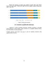 Business Plans 'Bioloģisko gaļas liellopu audzēšana un gaļas produkcijas ražošana', 12.