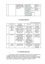 Business Plans 'Bioloģisko gaļas liellopu audzēšana un gaļas produkcijas ražošana', 14.