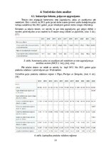 Business Plans 'Bioloģisko gaļas liellopu audzēšana un gaļas produkcijas ražošana', 16.