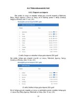 Business Plans 'Bioloģisko gaļas liellopu audzēšana un gaļas produkcijas ražošana', 19.