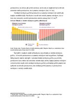 Research Papers 'Kredītu veidu struktūra un analīze Latvijas tirgū', 10.