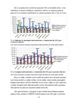 Research Papers 'Kredītu veidu struktūra un analīze Latvijas tirgū', 19.