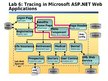 Presentations 'Module 6: Tracing in Microsoft Asp.net Web Applications', 14.