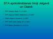 Presentations 'BTA apdrošināšanas perspektīvas Jelgavā, Olainē un Jelgavas rajonā. Konkurence a', 11.