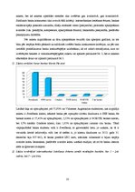 Research Papers 'Banku sektors un konkurence Latvijā', 22.