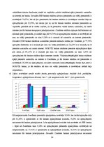 Research Papers 'Banku sektors un konkurence Latvijā', 24.
